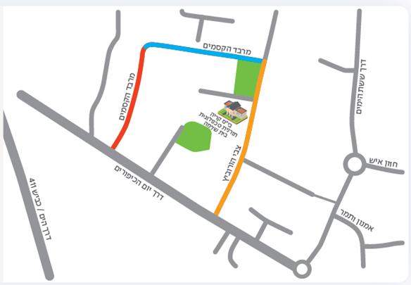 שלביות ביצוע הורוביץ + מרבד הקסמים